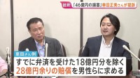 「聖闘士星矢」「リングにかけろ」の人気漫画家・車田正美さん　無断送金などで約46億円の損害主張　元経理担当マネージャーら提訴　東京地裁