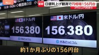 日銀の利上げ観測で円相場1ドル＝156円台 3円以上円高進む 8月7日以来1か月ぶり