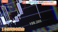 【2日で5円上昇】一時1ドル＝155円20銭台へ 急速に円高進む　日銀総裁らの利上げ示唆＆米財務長官の発言受けて円買い加速