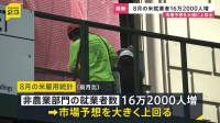 米8月雇用統計 +16万2000人 市場予想を大きく上回る　失業率は4.1％で前月から横ばい　FRB・今月15日からの会合で“利上げ”判断か