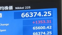 日経平均、一時1300円超値上がり　半導体関連や電子部品に買い注文　先週末ＮＹ市場の半導体株高受け