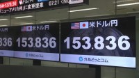 【速報】円高進む　1ドル＝153円台　約半年ぶり