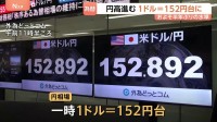 円相場　一時1ドル＝152円台　約半年ぶりの水準　市場関係者「日銀の利上げの大幅な加速は難しい」との見方も　円高傾向いつまで続くか不透明