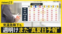 気温急降下で都心は最高気温が10月中旬並みに 週明けはまた真夏日予報 11日にかけ雨にも警戒【news23】