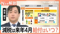 消費税“1％”減税と給付　どのくらい負担減？給付額は？「税制改正大綱」閣議決定へ【Nスタ解説】