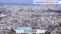 【沖縄県知事選】各候補が最終日の訴え　経済振興や普天間基地の移設問題が争点　あす13日投開票