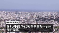 沖縄県知事選挙 きょう投開票 経済振興や普天間基地の移設問題が争点