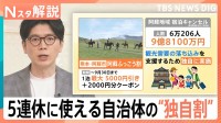 熱帯低気圧が台風に？関東では久しぶりの晴れ間も…週末には本州接近のおそれ　シルバーウィークに影響は【Nスタ解説】