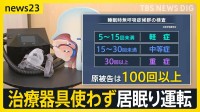 「ギャンブルの借金で費用払えず治療器具を返却」 “睡眠時無呼吸症候群”で歩行者をはね死亡させた男…危険運転致死の罪で在宅起訴【news23】