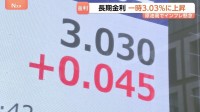 長期金利上昇　一時3.03%　30年ぶりの高い水準　原油高によるインフレ懸念などを背景に