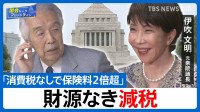 「消費税を減らせば保険料が2倍に」——伊吹文明氏が警告する食料品減税の"隠れた代償"とは【国会トークフロントライン】