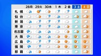 台風26号　あす（28日）にかけて沖縄本島・奄美に近づき暴風・高波に警戒 その後本州の南海上を北東に進み水曜日か木曜日ごろに関東に接近のおそれ