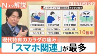 「椅子ガチャ痛」に「推し活痛」…現代特有の“カラダの痛み”　最多要因は○○○の使いすぎ？【Nスタ解説】