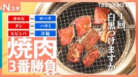 永遠のライバル対決！カルビvsロース＆人気者タンvsハラミも！人気チェーン店で大調査「焼肉3番勝負」【それスタ】