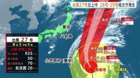台風27号　あす（6日）以降 本州の東の海上を進むが天気に大きな影響はない見込み　台風28号・台風29号も発生