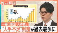 「長期休み・奨学金肩代わり・豪華まかない」深刻な“人手不足”立ち向かう企業の対策…人件費高騰で倒産件数は過去最多に【Nスタ解説】