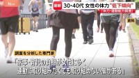 2025年度「体力・運動能力調査」公表　30代と40代女性の体力が低下傾向に　専門家「家事・育児の負担が女性に多く、運動に取り組めない」