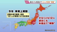 【独自】収支報告書「未提出」問題　少なくとも12人が過去にも未提出で“団体解散”　茨城・常総市長「代表として反省」