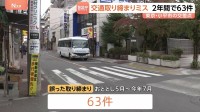 警視庁 “交通取り締まりミス”約2年間で63件 反則金の返還を進める方針 別の交差点で信号無視を判断　東京・小平市