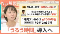 「うるう秒」廃止→「うるう時間」導入へ…人命関わるシステム影響の懸念を解消か　次の調整は約7000年後【Nスタ解説】
