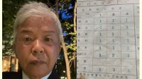 【 村上ショージ 】通信簿公開シリーズ「勉強する暇あれば山に畑に田んぼに」　亡父に感謝「また墓参りに帰ります！」　フォロワー感嘆「1等賞がいっぱい」