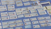 架空の身分証で繰り返し口座を開設か　稲川会系組員の男ら2人逮捕　偽の身分証でスマホ契約、特殊詐欺グループに口座売却とみて捜査　神奈川県警