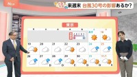 【10月17日 関東の天気】土日も行楽＆洗濯日和続く　来週末 台風30号の影響あるか？