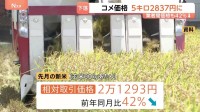 コメの平均価格5キロあたり2837円　“最高値”の年末年始より1500円以上安く　コメ余りうけた値下がり傾向続く