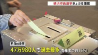 横浜市長選挙　きょう18日投開票　前職がパワハラ問題で辞職　即日開票　深夜には大勢判明の見通し