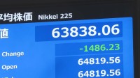 日経平均、一時1400円超値下がり　半導体関連中心に売り注文　AI関連の新興企業の収益性への懸念から