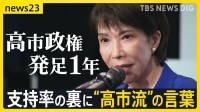 高市政権発足1年　高支持率を支える“高市流の言葉”　発信力が一転…諸刃の剣にも 問われる2年目の真価【news23】