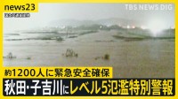 秋田・子吉川にレベル5氾濫特別警報…越水による氾濫を確認　付近の住民「この時間に見に行くわけにもいかない 万が一何かあったら…」【news23】
