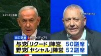 【速報】イスラエル総選挙 出口調査でネタニヤフ首相の与党陣営が獲得議席数で野党陣営を下回る