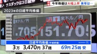 “2023年は株価が大きく上昇した一年”東京証券取引所で年内最後の取引　来年の株価は「今年のような上昇が続くか不透明」【記者解説】