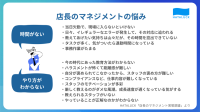 6割の店長が理想と現実に悩む現場に、AIが伴走する新たな支援「はたLuck AI」