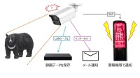 熊出没が増える今 AIが危険を先に察知する動物検知カメラの可能性