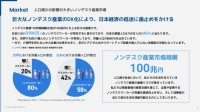 100兆円市場の崩壊をテクノロジーで阻止せよ。X Mileが切り拓くノンデスク産業の未来