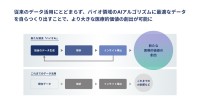 研究から地域医療、開発基盤まで　バイオAIサミット2026で見えた生命科学を産業へつなぐ日本の可能性