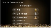 2025年の予定は何が盛り上がった？万博からアサイーまで“行動トレンド”を一気に振り返り