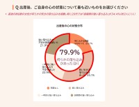 「こんなにつらいなんて聞いてなかった」 産後に感じる孤独と“頑張りすぎ”の現実