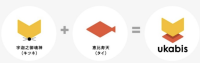 株式会社アトミテック、慶應義塾大学SFC研究所と共にスマートフードチェーンプラットフォーム「ukabis」を開発