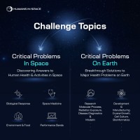 Space Medical Acceleratorが世界的宇宙ヘルスケアビジネスプラットフォームに参画