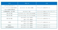 第12回浜松国際ピアノコンクール、参加承認者発表！参加国最多、予備審査は638名から94名を選出