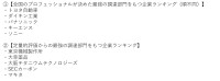 優秀調達部門を決定！「日本の調達部」がプロ視点・定量視点から評価