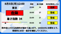 クラウド型デジタルサイネージ「DAiS Signage」、新機能「熱中症予防コンテンツ配信」無償提供開始