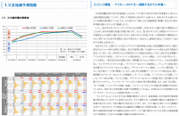 三友地価予測指数が新たな地価動向を発表！大阪圏は万博効果で地価大上昇、名古屋圏はリニア効果薄れ下落