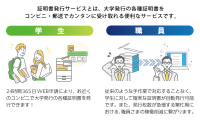 『Campus Plan』が証明書発行サービスと連携、より効率的な学校事務を実現