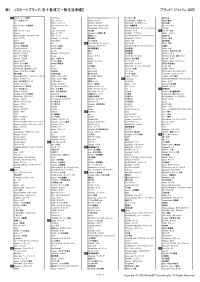 「ブランド・ジャパン2025」調査対象ブランド発表　生活者の頭の中に刻まれた旬のブランドが集結