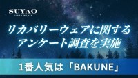 「SUYAO」が実施した全国調査でBAKUNEが最も人気のリカバリーウェアに！