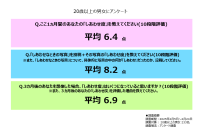 「しあわせの源泉」を探る調査第4回を公開、株式会社ファーストがチャレンジと挑戦がもたらす喜びに迫ります